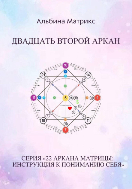 The Matrix of Fate. The Twenty-Second Arcanum